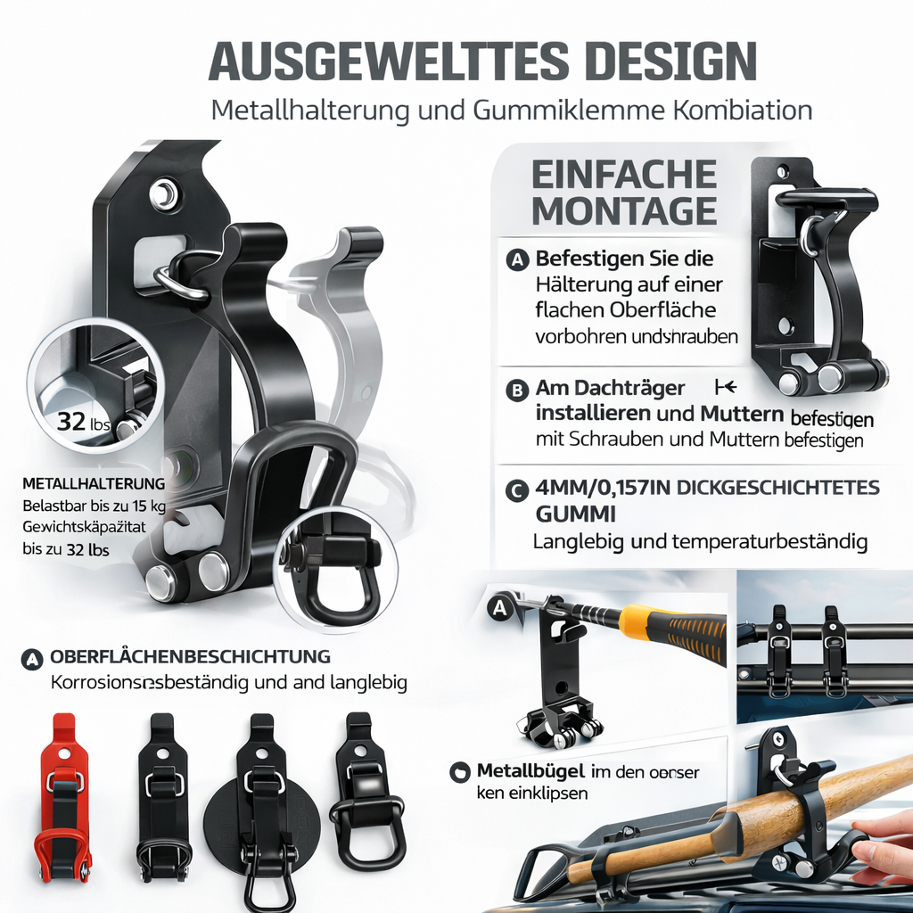 Robuste Multifunktionshalterung