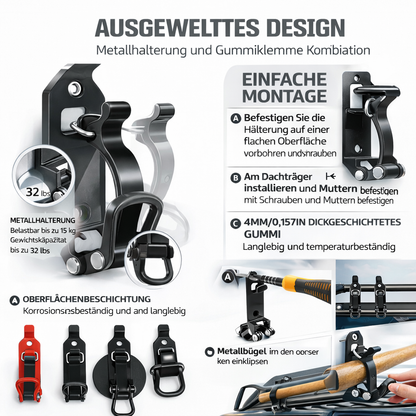 Robuste Multifunktionshalterung